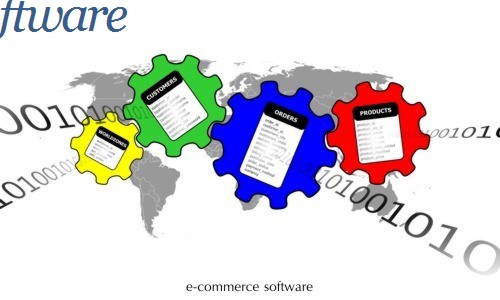 Ecommerce software